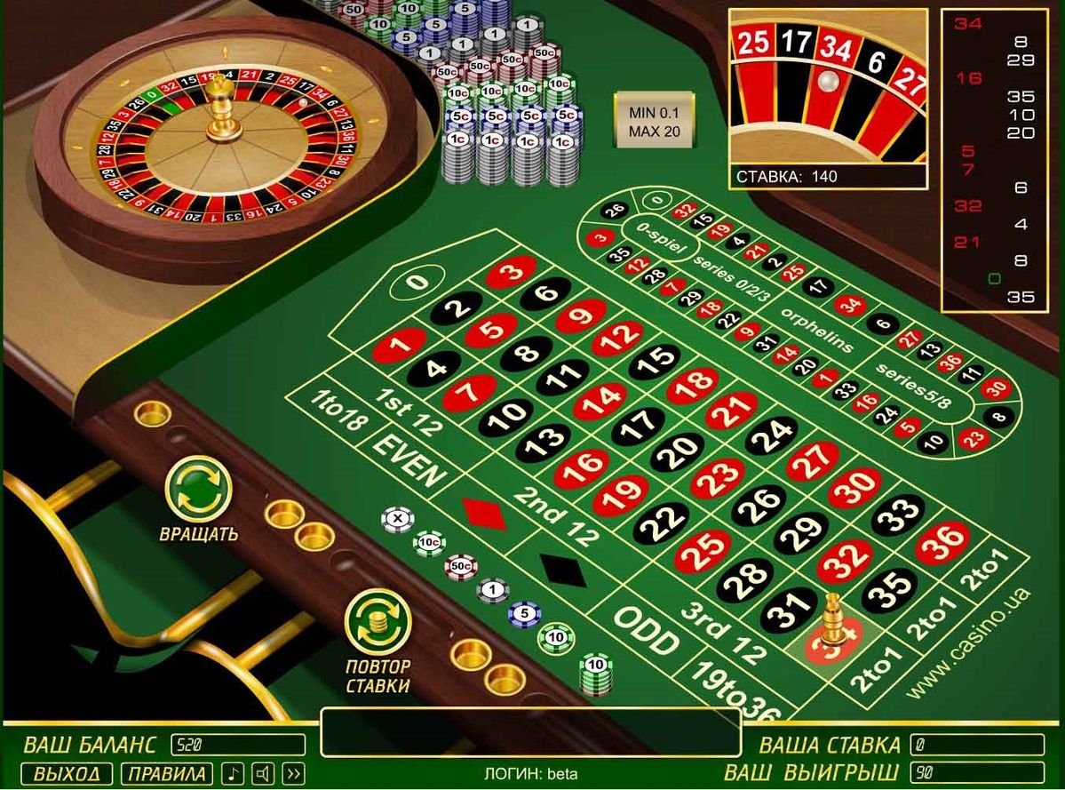 SlotsMillion کیسینو میں رولیٹی گیمز کے بارے میں معلومات